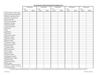 DNR Form 542-0818 Annual Monitoring Report for Land Application of Wastewater - Iowa, Page 2