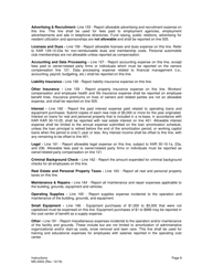 Instructions for Form MS-2004 Nursing Facility Financial and Statistical Report - Kansas, Page 9