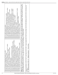 Form 6A Application for Kansas Restricted Career and Technical Education Certificate - Kansas, Page 18