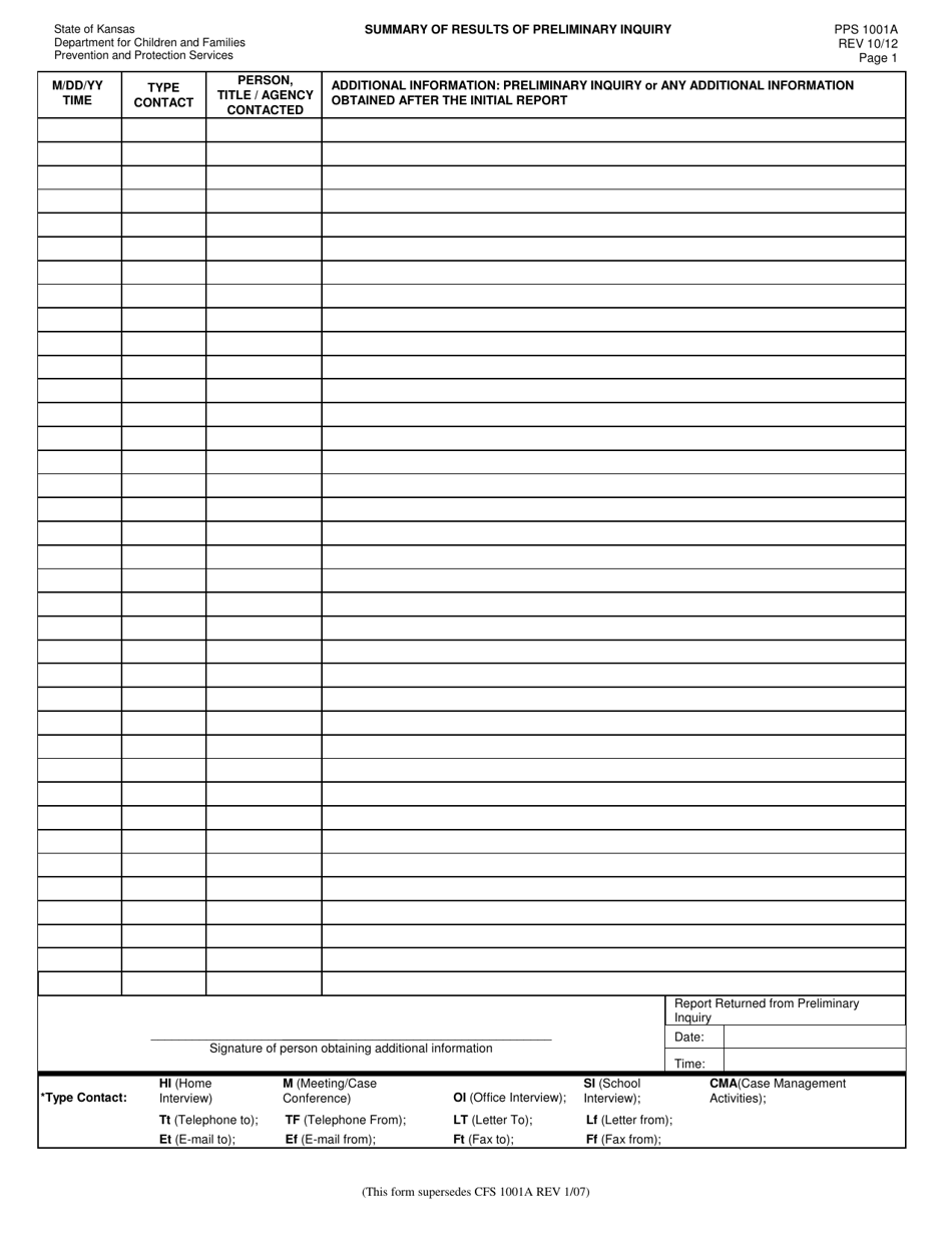 Form PPS1001A Summary of Results of Preliminary Inquiry - Kansas, Page 1