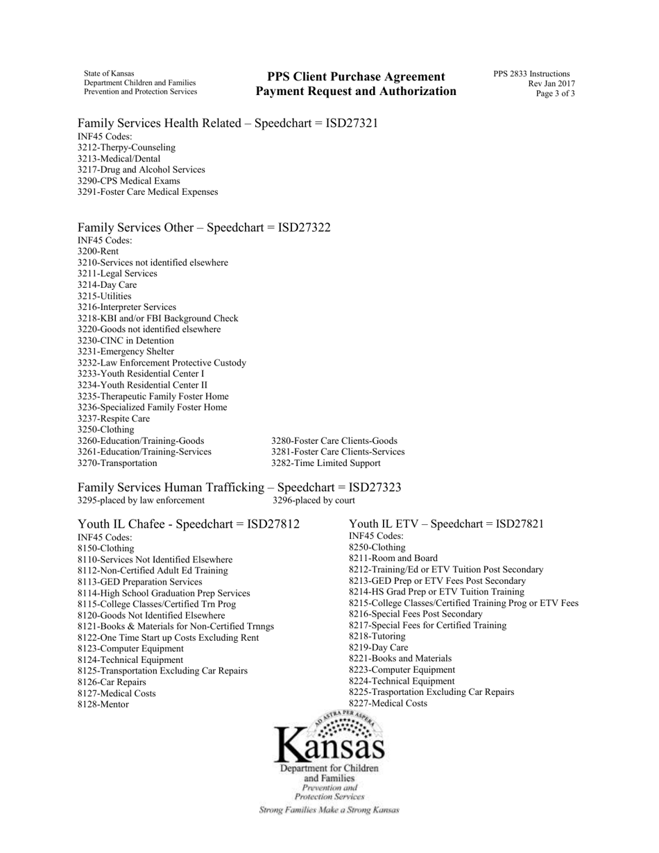 Instructions for Form PPS2833 Pps Client Purchase Agreement Payment Request and Authorization - Kansas, Page 3