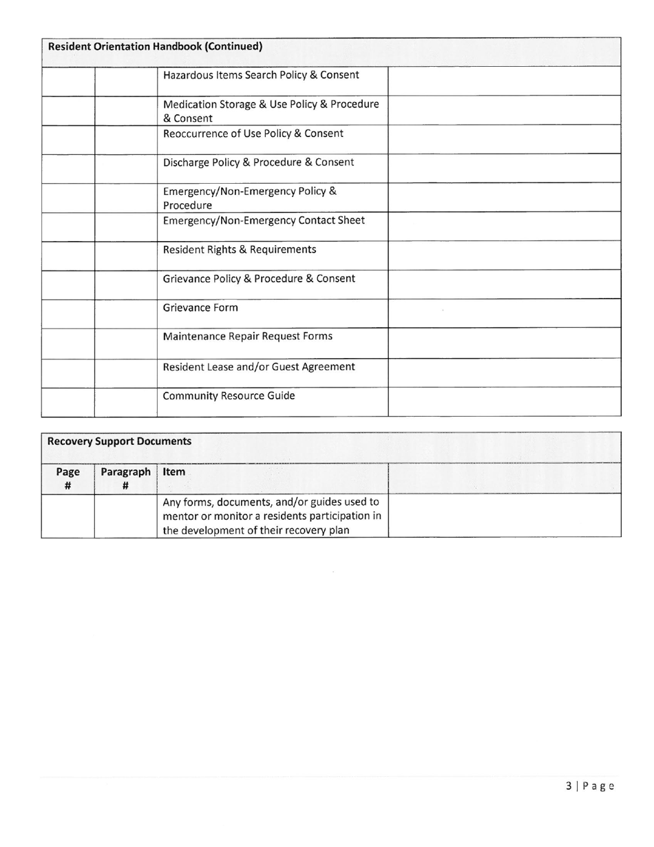Mcorr Documentation Checklist - Level Ii - Maryland, Page 3