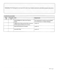 Mcorr Documentation Checklist - Level I - Maryland, Page 4