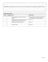 Mcorr Documentation Checklist - Level Iii - Maryland, Page 4