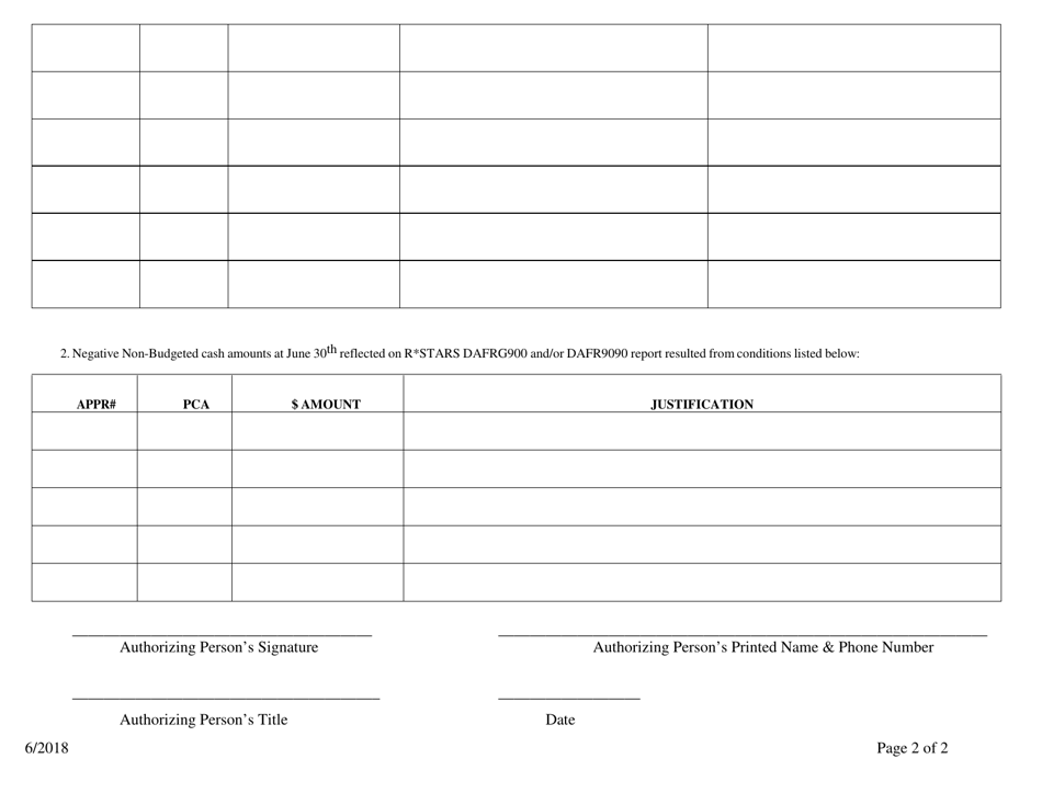 Form G-8 Certification of Special Fund and / or Non-budgeted Balance - Maryland, Page 2
