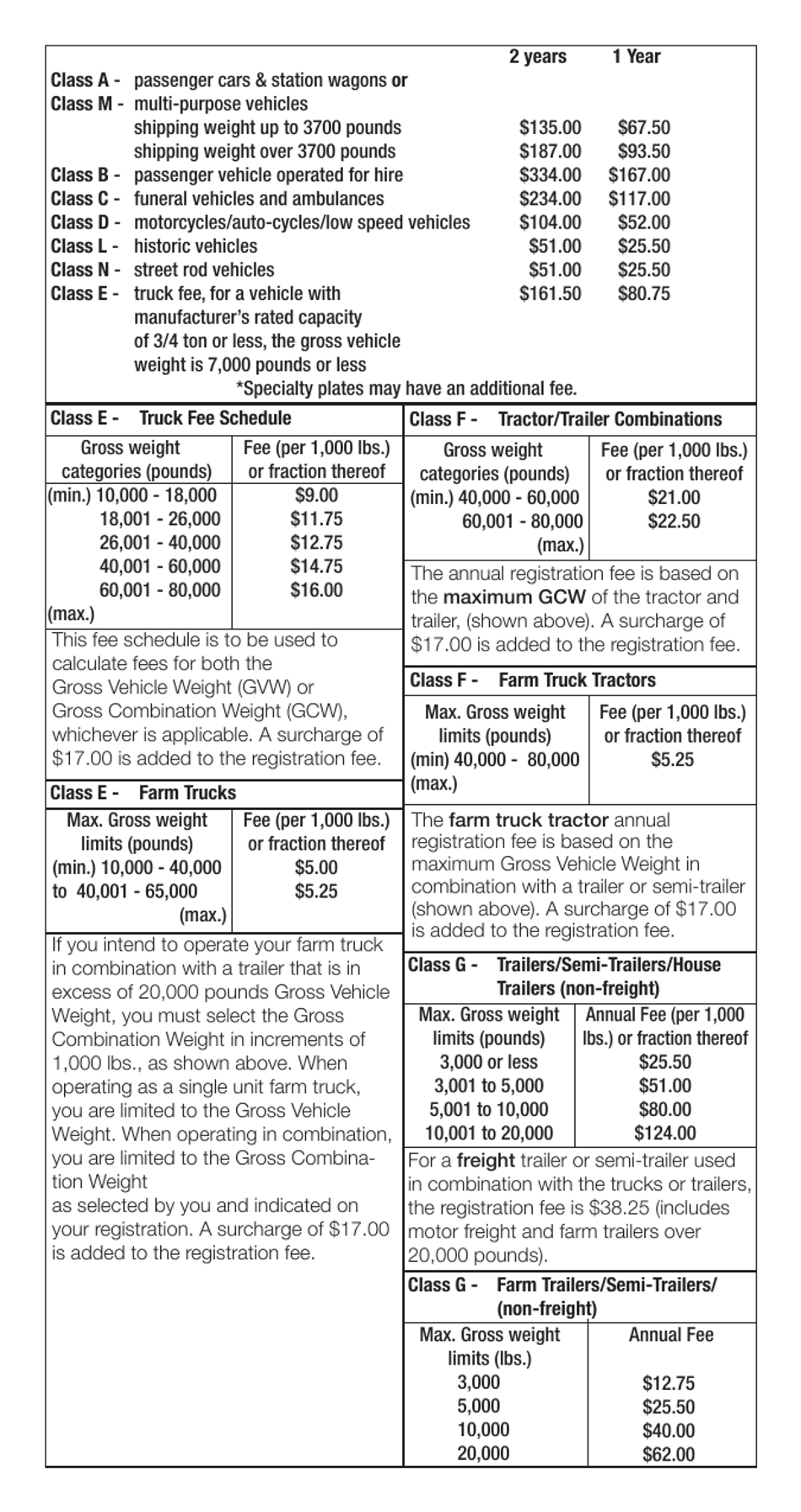 Form VR-008 Application: New Plates / Stickers  Transfer of Plates or Non-title Trailers - Maryland, Page 2