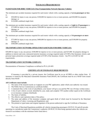 Form 20 Passenger Vehicle List - Maryland, Page 3