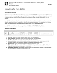 Instructions for Form UV-ISA Uv Reactor Report - Massachusetts
