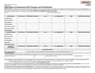 Form 607 (L-4022) &quot;Report of Assessment Roll Changes and Classification&quot; - Michigan, 2020