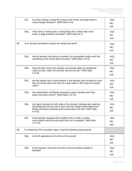 Polling Place Accessibility Worksheet - Michigan, Page 8