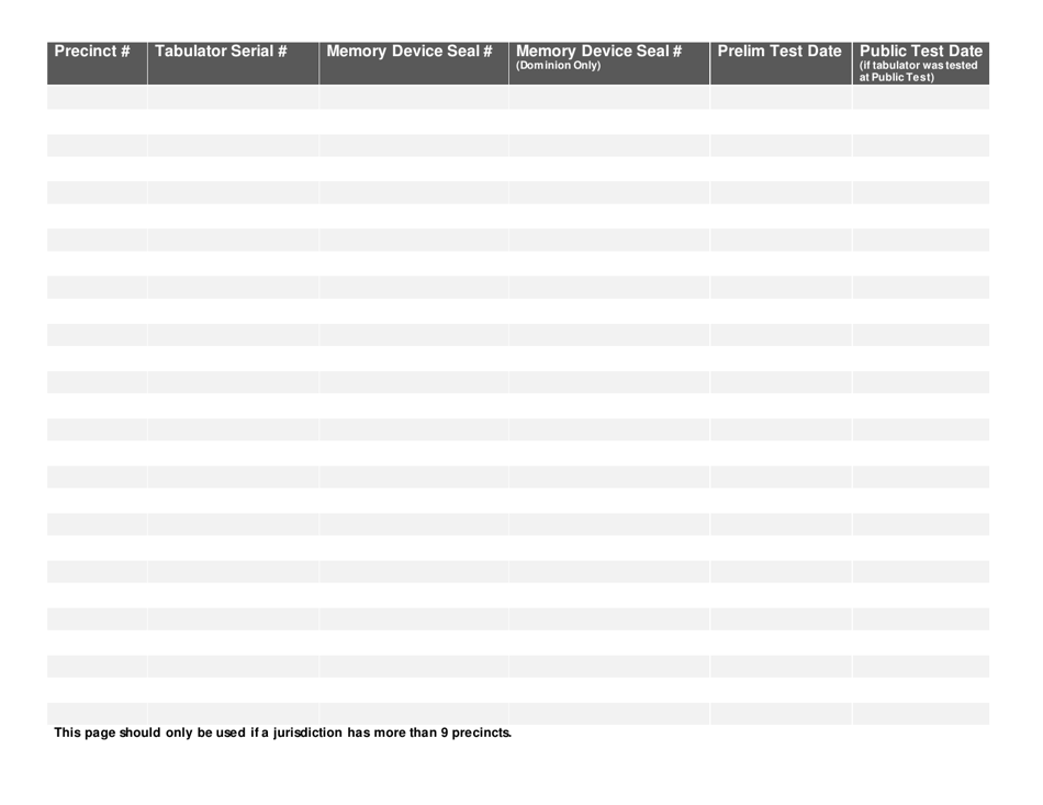 Tabulator Program Testing and Security Certification - Michigan, Page 2
