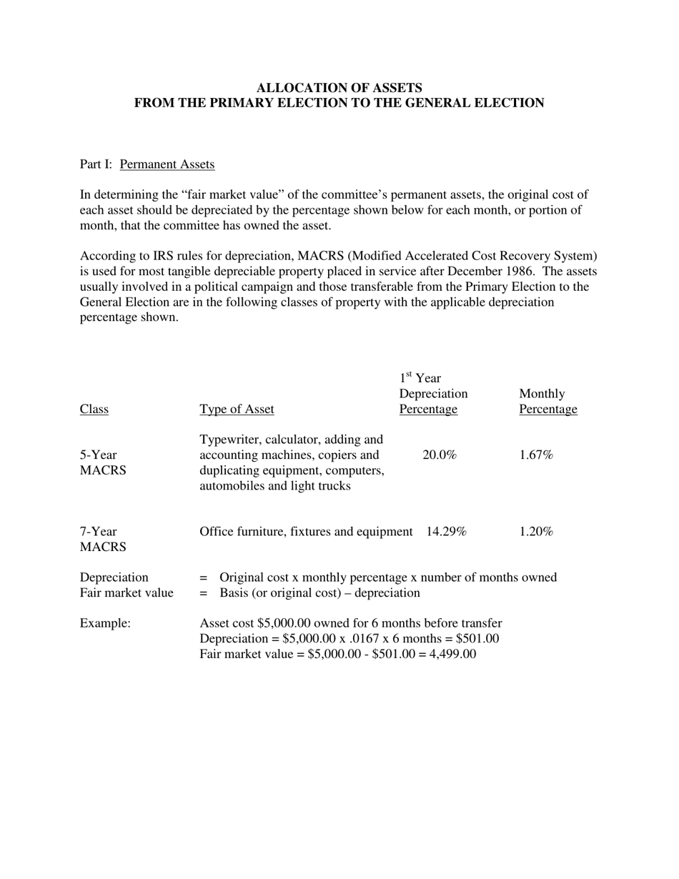 Gubernatorial Candidate Committee Inventory of Assets Form - Michigan, Page 2