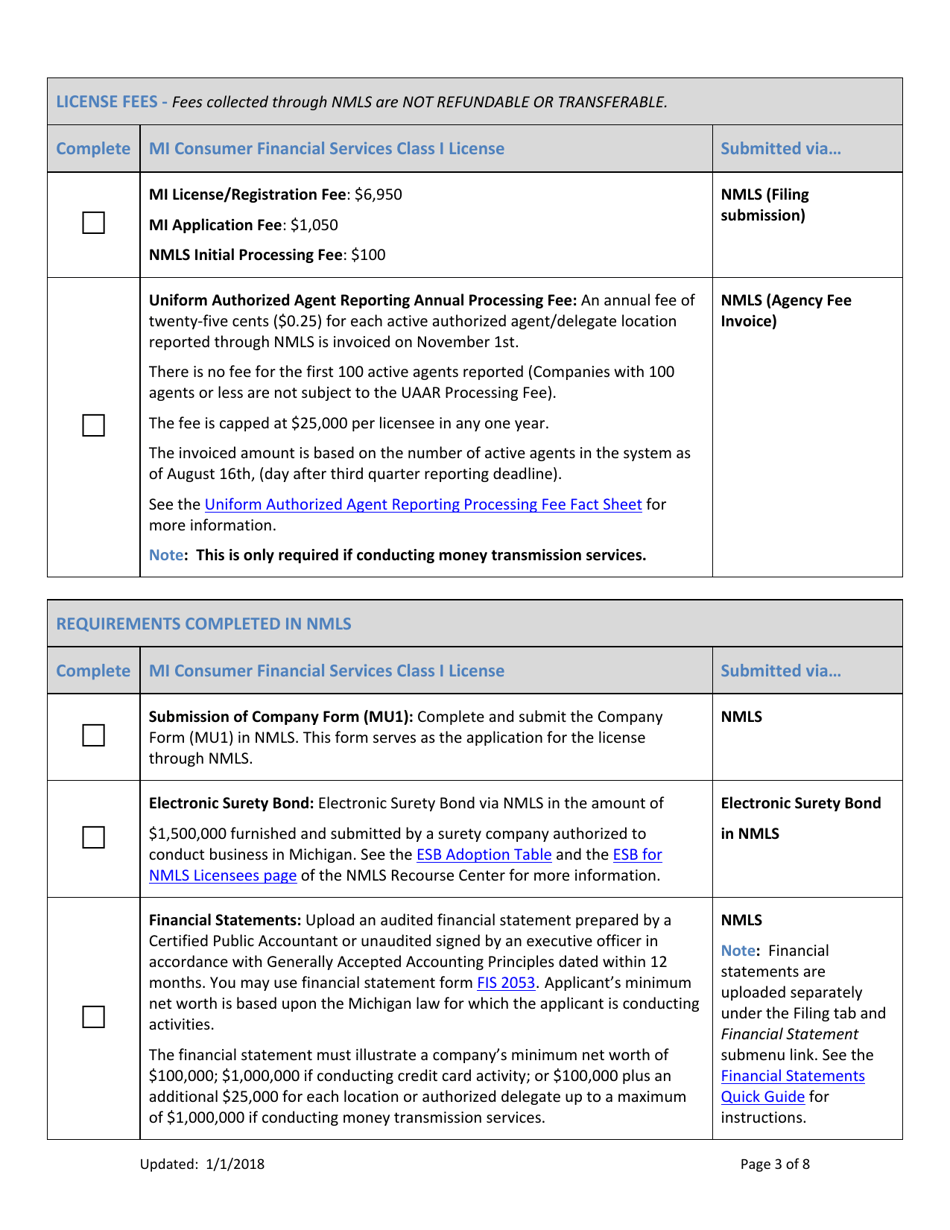 Mi Consumer Financial Services Class I License New Application Checklist (Company) - Michigan, Page 3