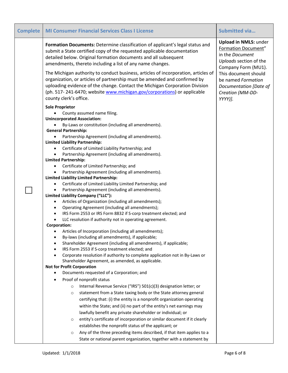 Mi Consumer Financial Services Class I License New Application Checklist (Company) - Michigan, Page 6