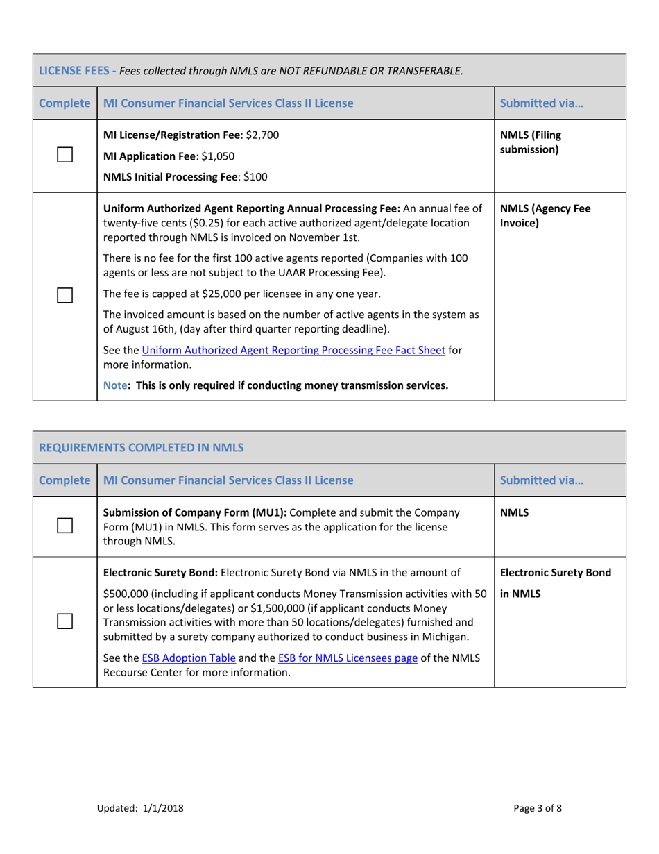 Mi Consumer Financial Services Class II License New Application Checklist (Company) - Michigan, Page 3