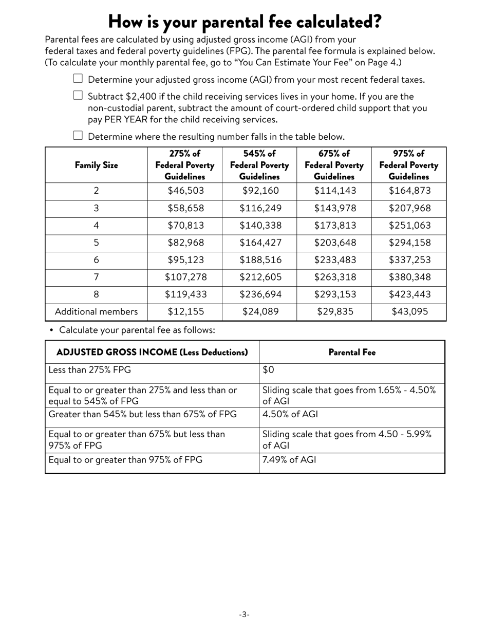 Form DHS-2977-ENG Important Notice and Parental Fee Worksheet - Minnesota, Page 3