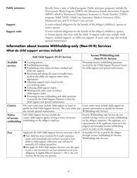 Form DHS-3164-ENG Income Withholding-Only (Non-IV-D) Services Application - Minnesota, Page 2