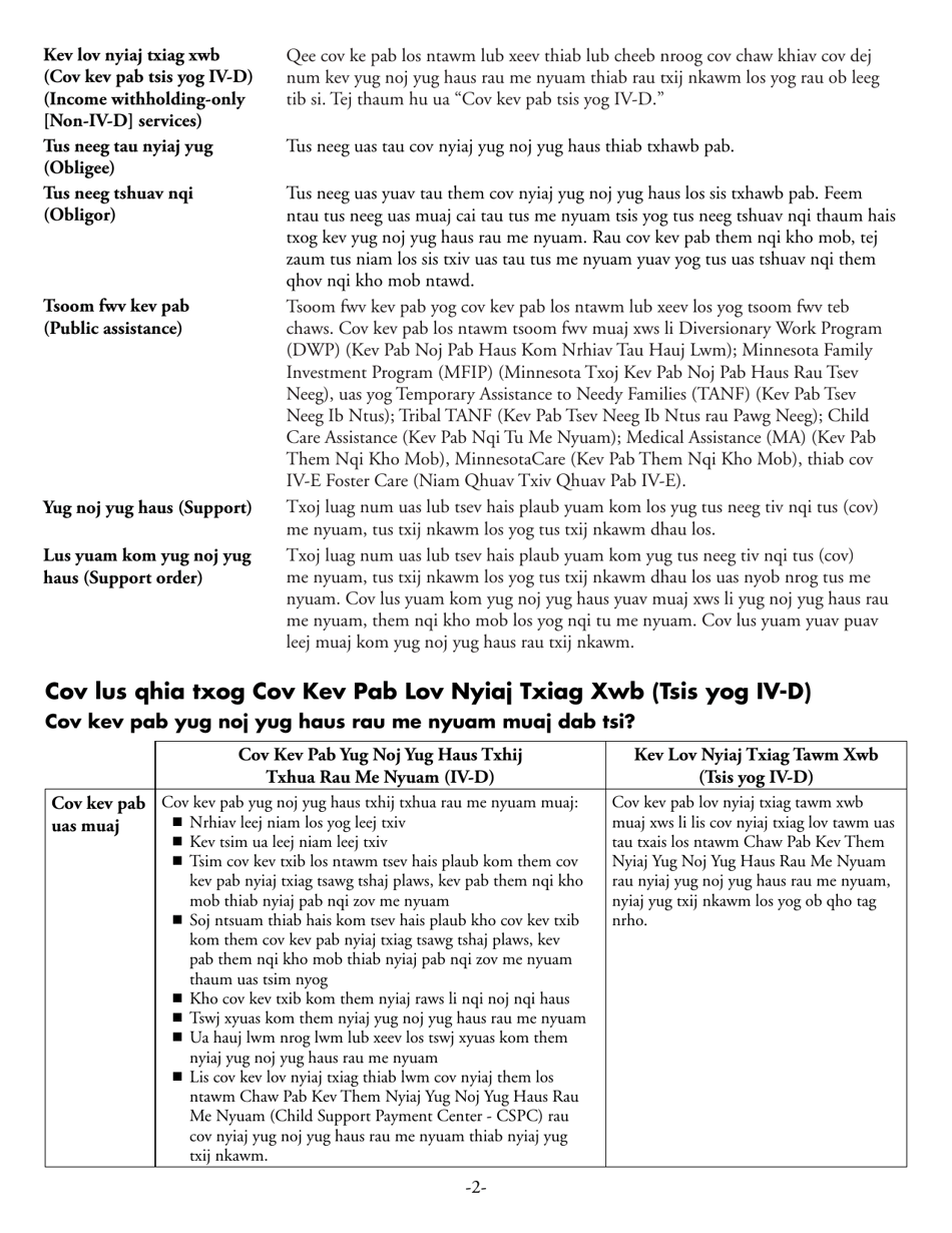 Form DHS-3164-HMN Income Withholding-Only (Non-IV-D) Services Application or Support Order Processing - Minnesota (Hmong), Page 2