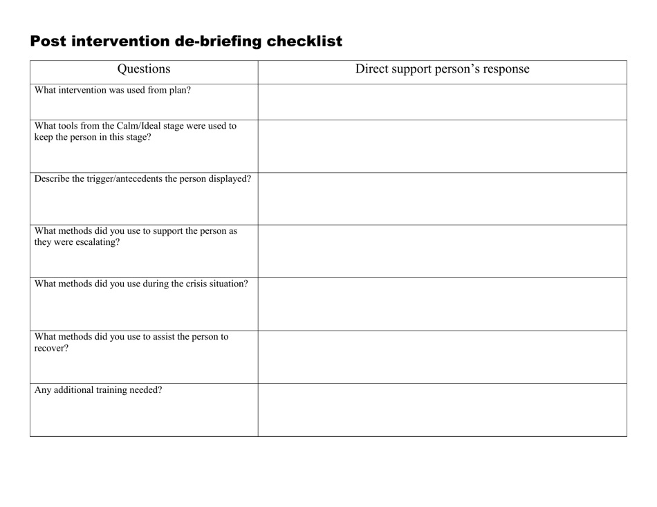 Post Intervention De-briefing Checklist - Minnesota, Page 1