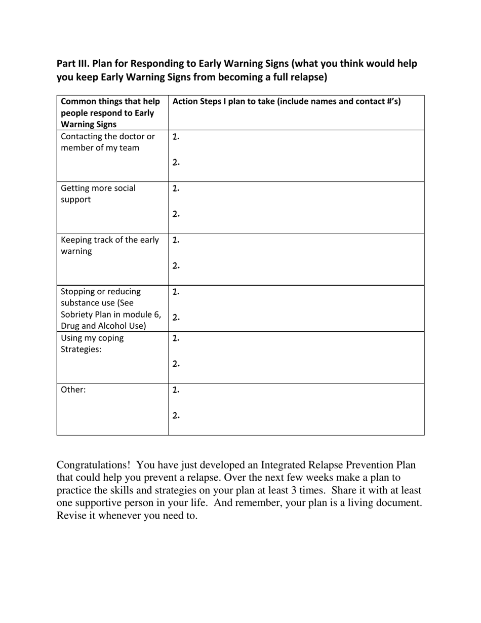 Integrated Relapse Prevention Plan for Co-occurring Disorders - Minnesota, Page 2