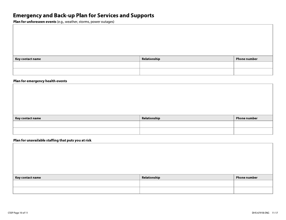 Form DHS-6791B-ENG Community Support Plan With Coordinated Services and Supports Plan - Minnesota, Page 22
