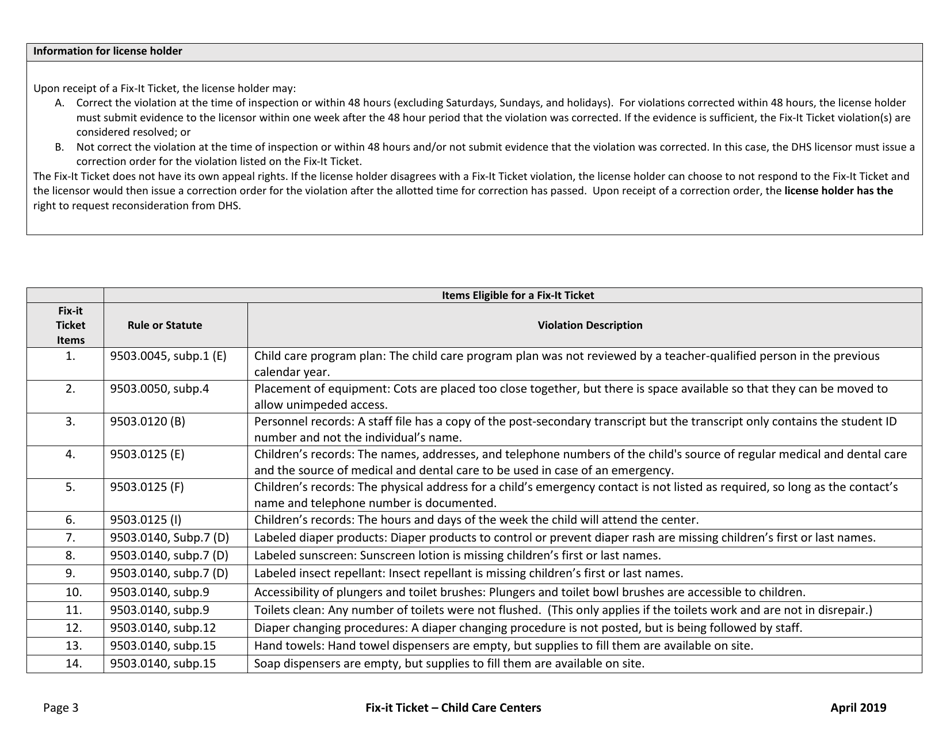 Fix-It Ticket - Child Care Centers - Minnesota, Page 3