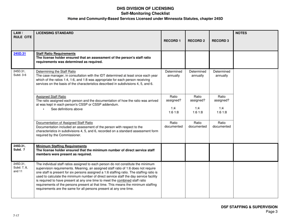 Form DHS-7652L-ENG Self-monitoring Checklist for Licensed Hcbs Providers: Dsf Staffing and Supervision - Minnesota, Page 3