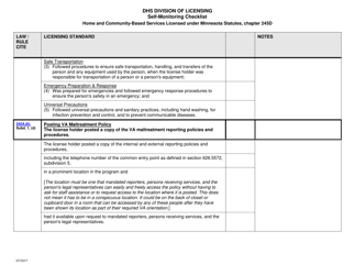 Form DHS-7652N-ENG Self-monitoring Checklist for Licensed Hcbs Providers: Physical Environment for Community Residential Setting - Minnesota, Page 8
