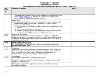 Form DHS-7652O-ENG Self-monitoring Checklist for Licensed Hcbs Providers: Physical Environment for Day Service Facility - Minnesota, Page 7