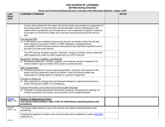 Form DHS-7652O-ENG Self-monitoring Checklist for Licensed Hcbs Providers: Physical Environment for Day Service Facility - Minnesota, Page 9