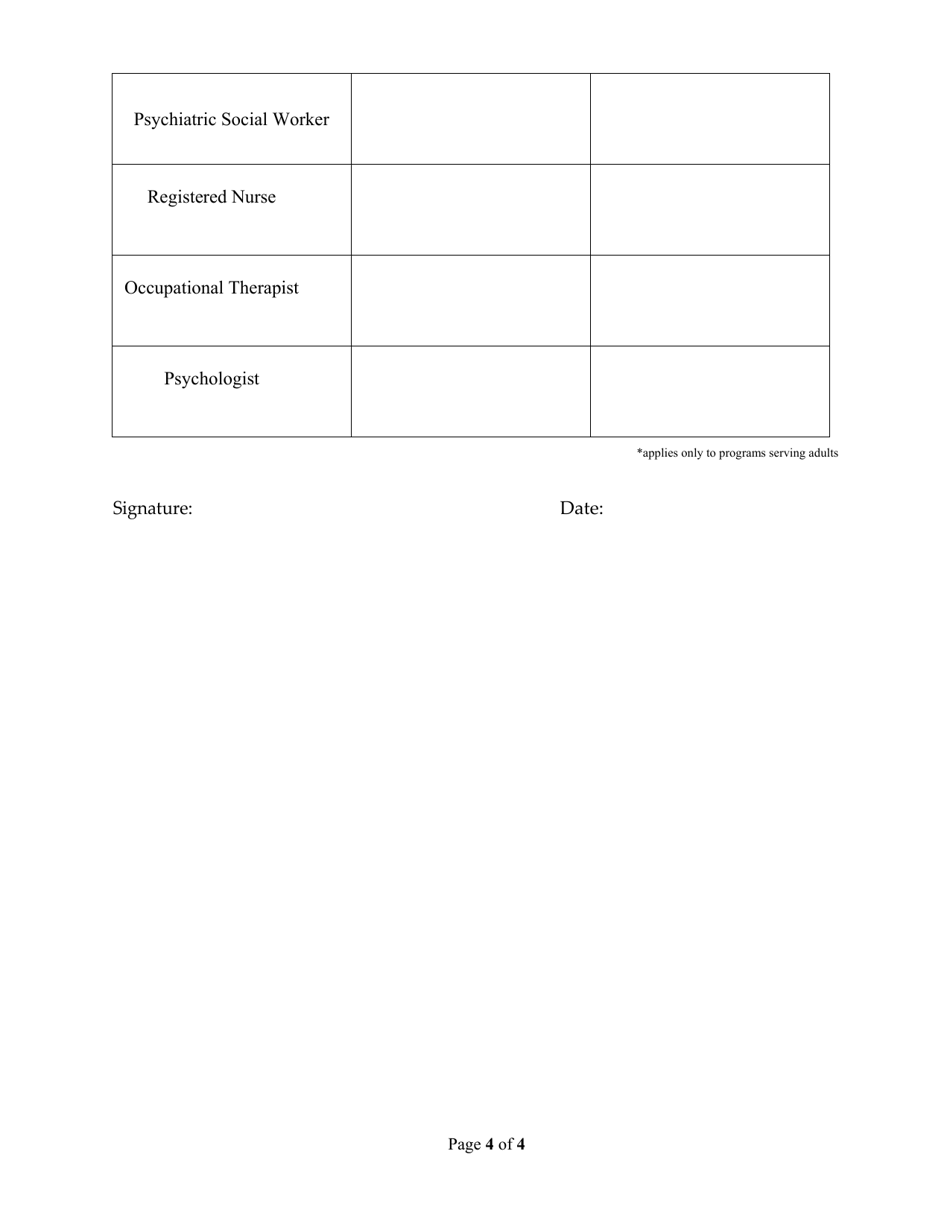 Prtf Variance Request - Minnesota, Page 4