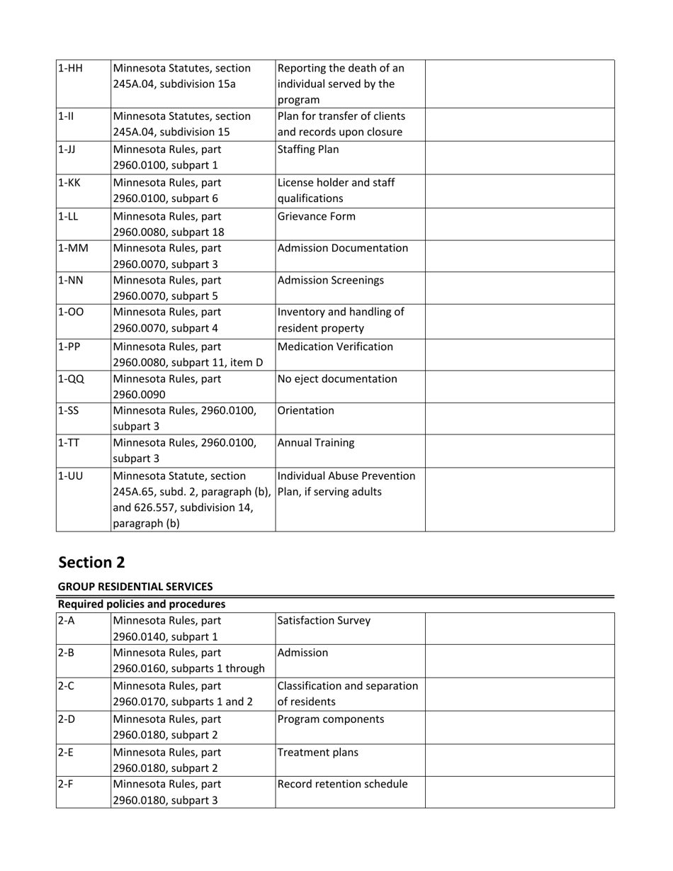 Policies and Procedures Required for Childrens Residential Facilities - Minnesota, Page 5