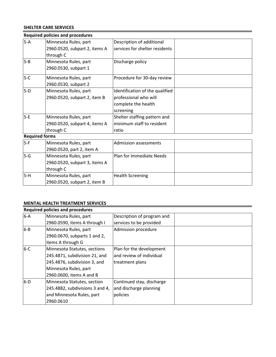 Minnesota Policies and Procedures Required for Children's Residential ...