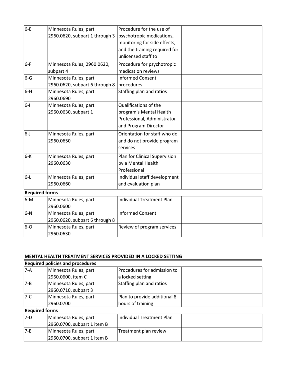 Policies and Procedures Required for Childrens Residential Facilities - Minnesota, Page 9