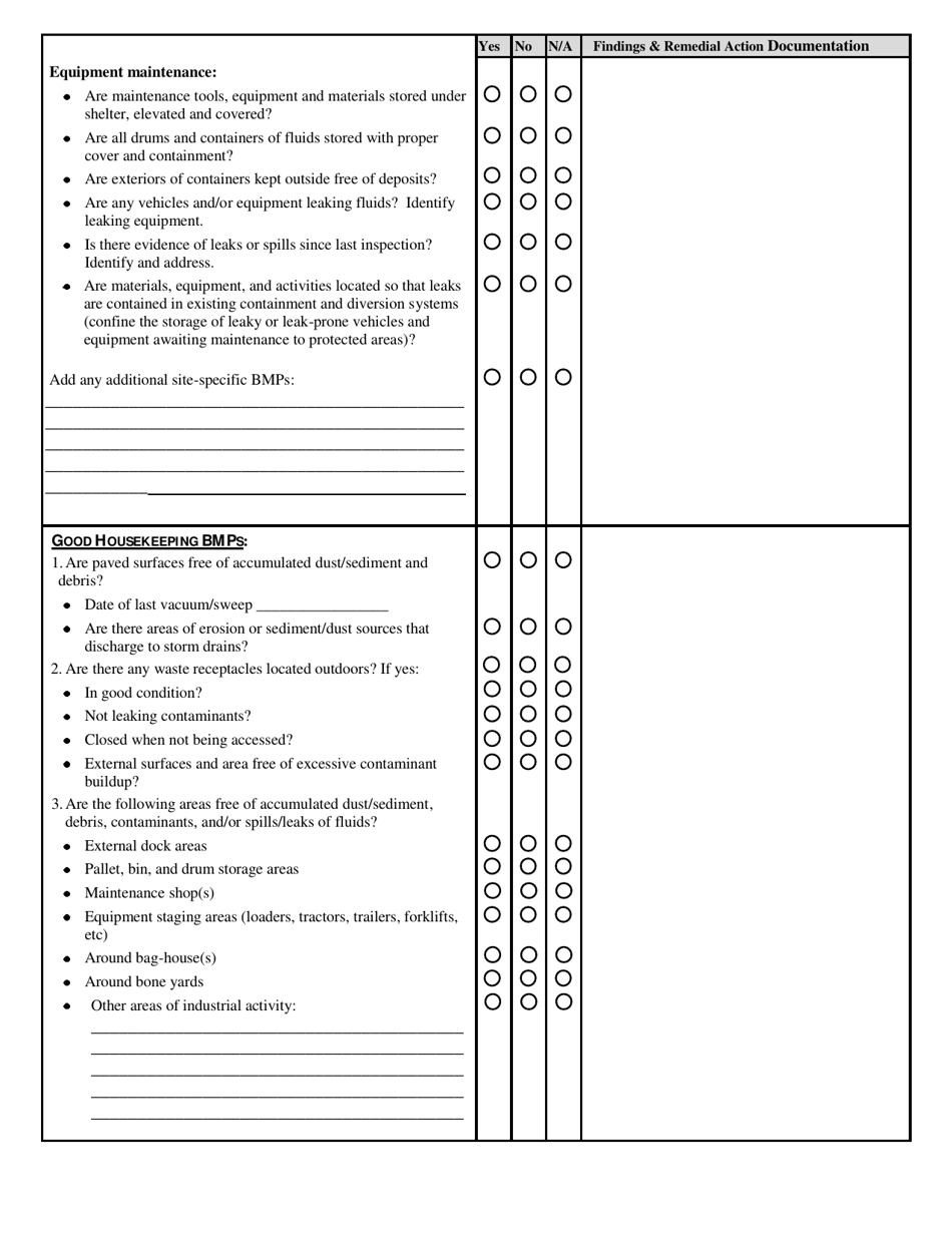 Individual Npdes Storm Water Permit Monthly Inspection / Visual Evaluation Report (For Industrial Storm Water Activity) - Mississippi, Page 2