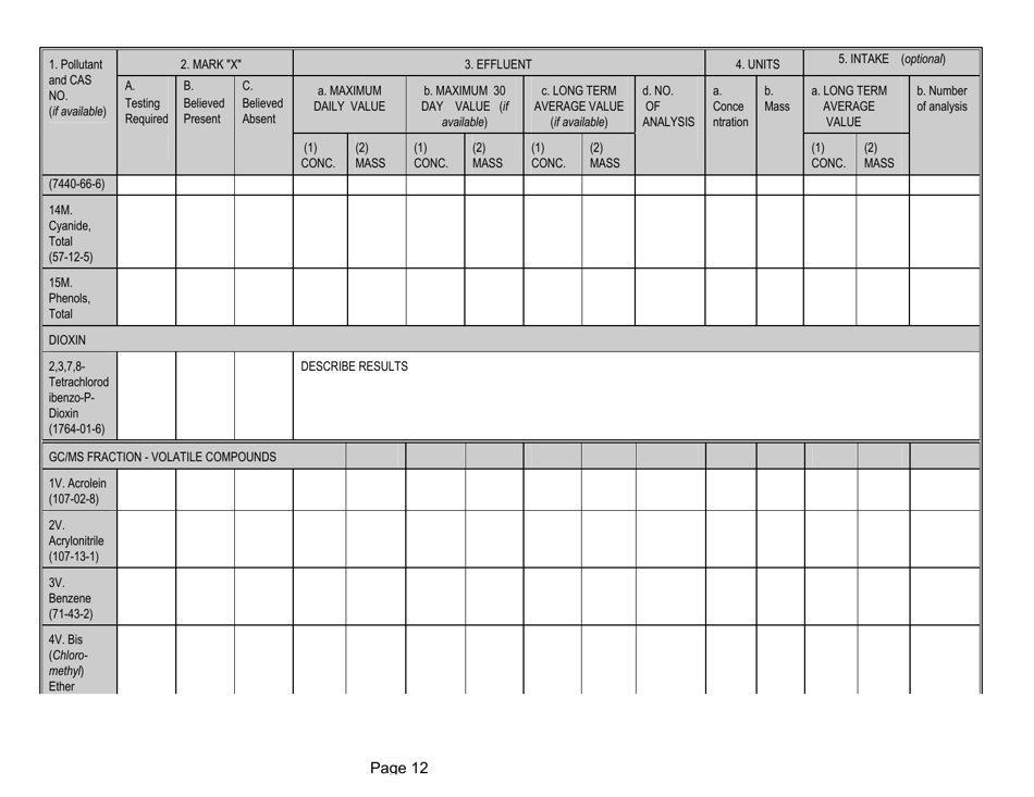 Form 2-P Application for a State Operating Pretreatment Permit - Mississippi, Page 12