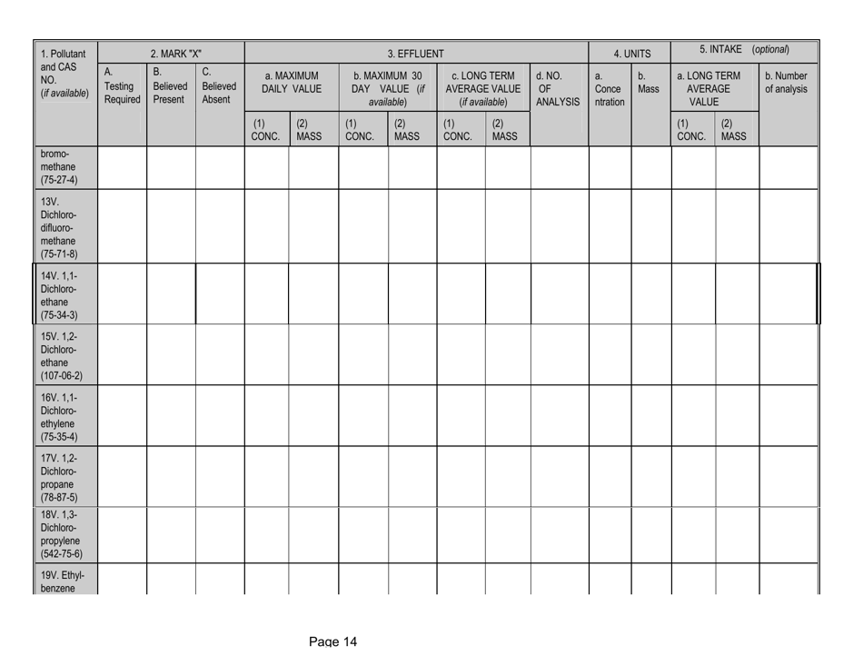 Form 2-P Application for a State Operating Pretreatment Permit - Mississippi, Page 14