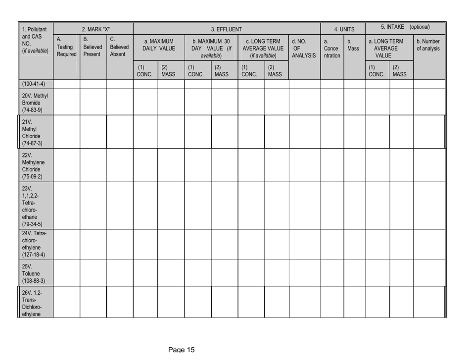 Form 2-P Application for a State Operating Pretreatment Permit - Mississippi, Page 15