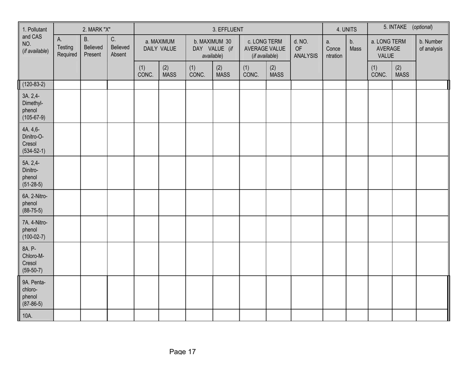 Form 2-P Application for a State Operating Pretreatment Permit - Mississippi, Page 17