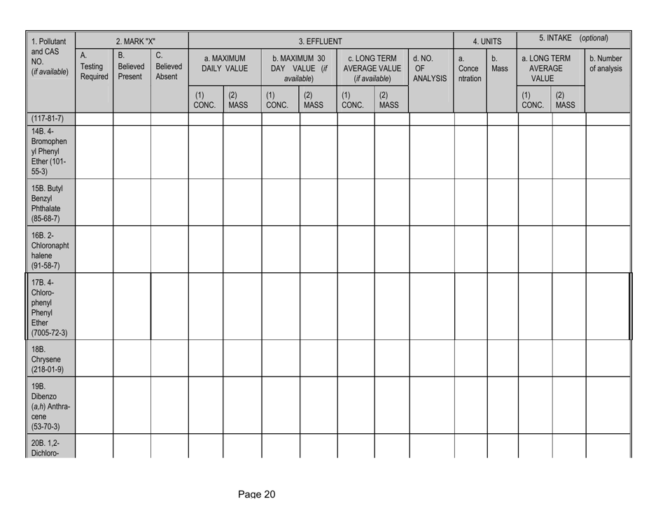 Form 2-P Application for a State Operating Pretreatment Permit - Mississippi, Page 20