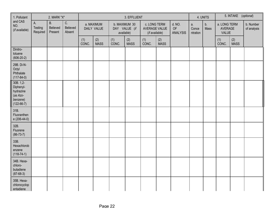 Form 2-P Application for a State Operating Pretreatment Permit - Mississippi, Page 22