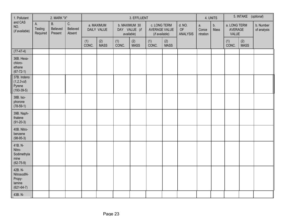 Form 2-P Application for a State Operating Pretreatment Permit - Mississippi, Page 23