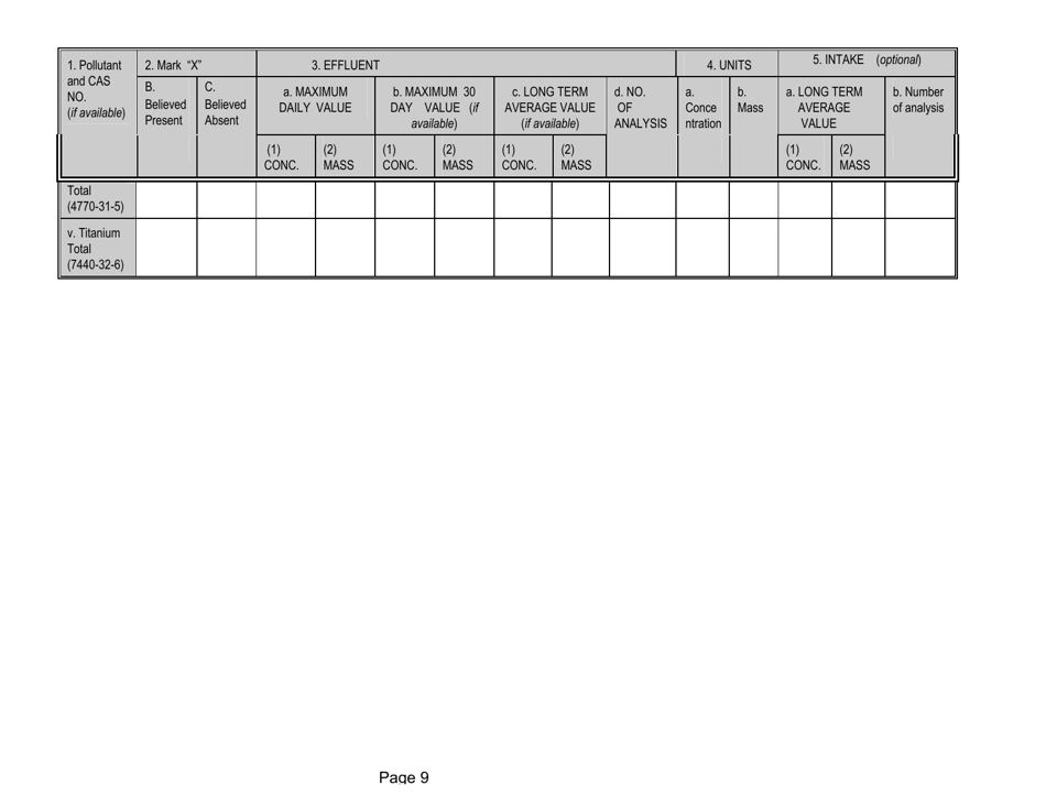 Form 2-P Application for a State Operating Pretreatment Permit - Mississippi, Page 9