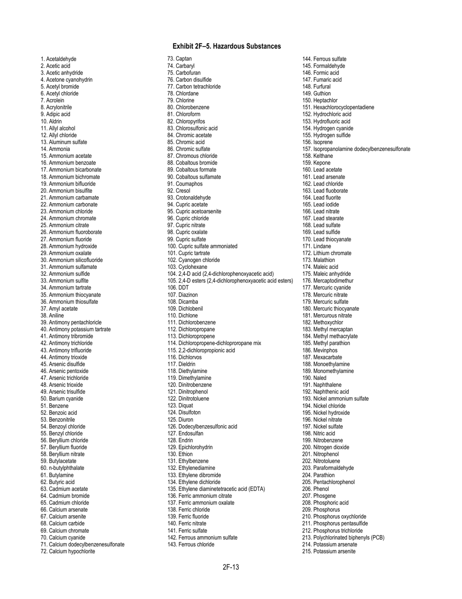 NPDES Form 2F (EPA Form 3510-2F) Application for Npdes Permit to Discharge Wastewater, Page 15