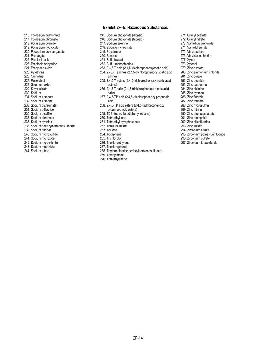 NPDES Form 2F (EPA Form 3510-2F) Application for Npdes Permit to Discharge Wastewater, Page 16