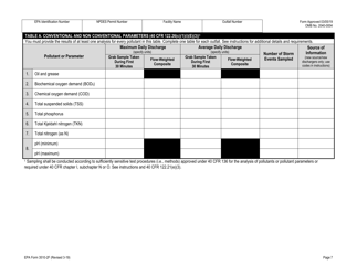 NPDES Form 2F (EPA Form 3510-2F) Application for Npdes Permit to Discharge Wastewater, Page 23
