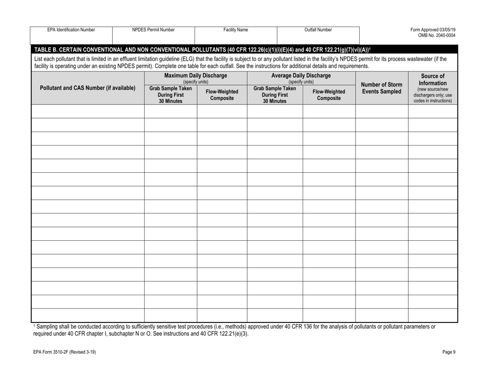 NPDES Form 2F (EPA Form 3510-2F) Application for Npdes Permit to Discharge Wastewater, Page 25