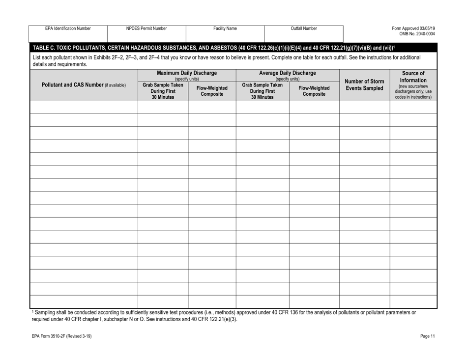NPDES Form 2F (EPA Form 3510-2F) Application for Npdes Permit to Discharge Wastewater, Page 27