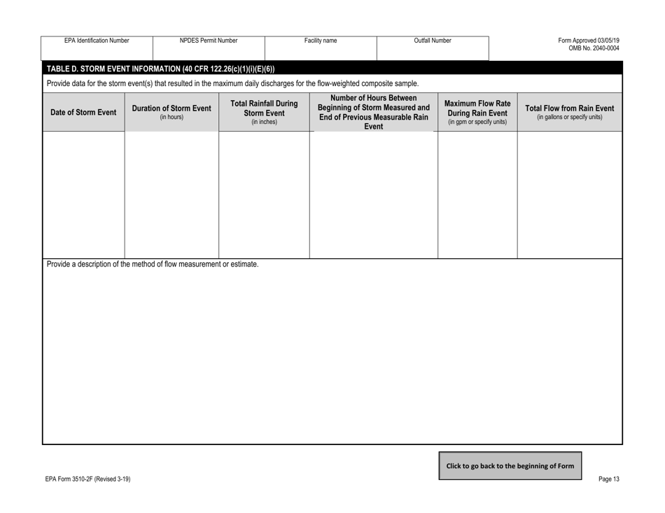 NPDES Form 2F (EPA Form 3510-2F) Application for Npdes Permit to Discharge Wastewater, Page 29