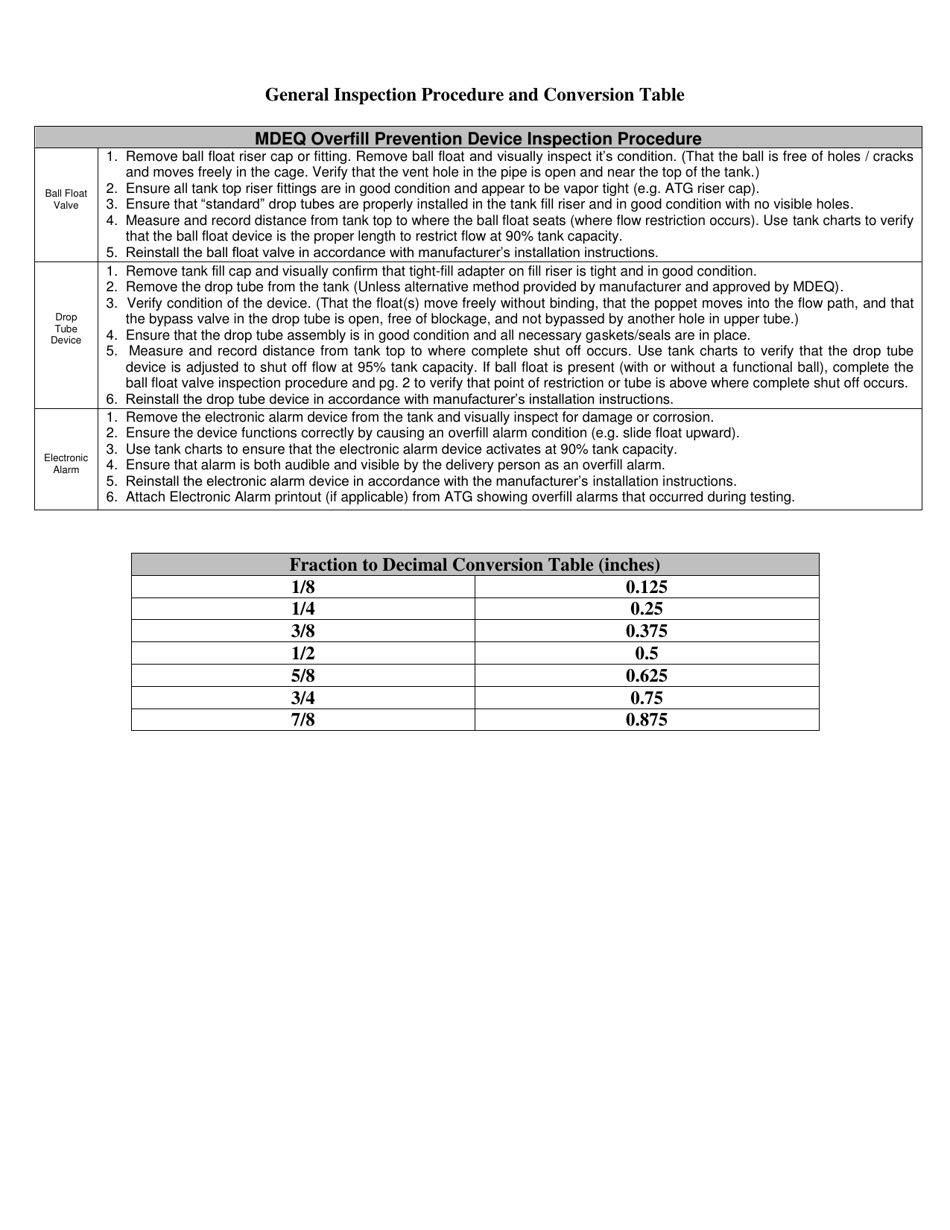 Annual Overfill Prevention Device Inspection - Mississippi, Page 3